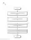 Fig. 01 - Systems and methods for creating customized confidence bands for use in malware detection
