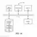 Fig. 02 - Method and system for detecting and removing hidden pestware files