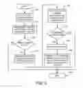 Fig. 04 - Method and system for detecting and removing hidden pestware files
