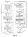 Fig. 05 - Method and system for detecting and removing hidden pestware files