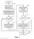 Fig. 06 - Method and system for detecting and removing hidden pestware files