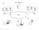 Fig. 01 - Intrusive software management