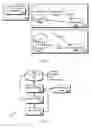 Fig. 03 - Intrusive software management