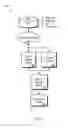 Fig. 04 - Intrusive software management