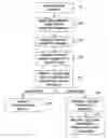 Fig. 01 - SYSTEM AND METHOD FOR RENDERING CONTENT ASSOCIATED WITH A DIGITAL WORK
