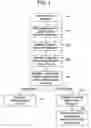 Fig. 02 - SYSTEM AND METHOD FOR RENDERING CONTENT ASSOCIATED WITH A DIGITAL WORK