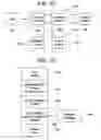 Fig. 09 - SYSTEM AND METHOD FOR RENDERING CONTENT ASSOCIATED WITH A DIGITAL WORK