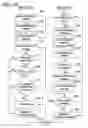 Fig. 11 - SYSTEM AND METHOD FOR RENDERING CONTENT ASSOCIATED WITH A DIGITAL WORK