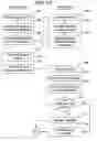 Fig. 12 - SYSTEM AND METHOD FOR RENDERING CONTENT ASSOCIATED WITH A DIGITAL WORK