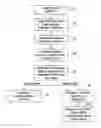 Fig. 01 - SYSTEM AND METHOD FOR RENDERING CONTENT ASSOCIATED WITH A DIGITAL WORK