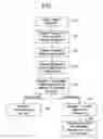 Fig. 02 - SYSTEM AND METHOD FOR RENDERING CONTENT ASSOCIATED WITH A DIGITAL WORK