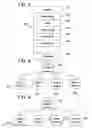 Fig. 06 - SYSTEM AND METHOD FOR RENDERING CONTENT ASSOCIATED WITH A DIGITAL WORK