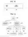 Fig. 07 - SYSTEM AND METHOD FOR RENDERING CONTENT ASSOCIATED WITH A DIGITAL WORK