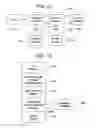 Fig. 09 - SYSTEM AND METHOD FOR RENDERING CONTENT ASSOCIATED WITH A DIGITAL WORK