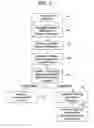 Fig. 02 - SYSTEM AND METHOD FOR RENDERING CONTENT ASSOCIATED WITH A DIGITAL WORK