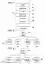 Fig. 06 - SYSTEM AND METHOD FOR RENDERING CONTENT ASSOCIATED WITH A DIGITAL WORK
