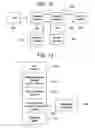 Fig. 09 - SYSTEM AND METHOD FOR RENDERING CONTENT ASSOCIATED WITH A DIGITAL WORK