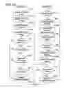 Fig. 11 - SYSTEM AND METHOD FOR RENDERING CONTENT ASSOCIATED WITH A DIGITAL WORK