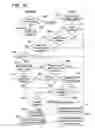 Fig. 13 - SYSTEM AND METHOD FOR RENDERING CONTENT ASSOCIATED WITH A DIGITAL WORK