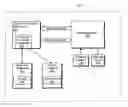 Fig. 01 - Systems and methods for governing content rendering, protection, and management applications
