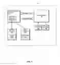 Fig. 02 - Systems and methods for governing content rendering, protection, and management applications