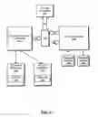 Fig. 03 - Systems and methods for governing content rendering, protection, and management applications