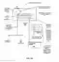Fig. 06 - Systems and methods for governing content rendering, protection, and management applications