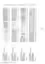 Fig. 02 - Nucleotide sequences and corresponding polypeptides conferring modulated plant growth rate and biomass in plants