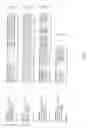 Fig. 04 - Nucleotide sequences and corresponding polypeptides conferring modulated plant growth rate and biomass in plants