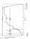Fig. 04 - Method of detecting an off-balance condition of a clothes load in a washing machine