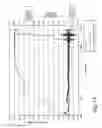 Fig. 14 - Method of detecting an off-balance condition of a clothes load in a washing machine