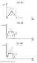 Fig. 04 - Component mounting apparatus