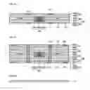 Fig. 03 - Method of manufacturing printed circuit board for optical waveguides