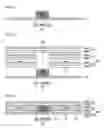 Fig. 04 - Method of manufacturing printed circuit board for optical waveguides