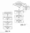 Fig. 09 - Method of manufacturing a printed circuit board including a component located in a via