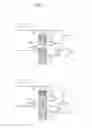 Fig. 03 - CLOTHES DRYER