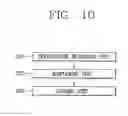 Fig. 10 - Method for operating clothes treating apparatus