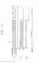Fig. 12 - Method for operating clothes treating apparatus