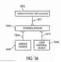 Fig. 09 - Automatic lacing system