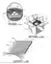 Fig. 06 - PACKAGING MATERIAL