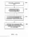 Fig. 10 - Packaging tray and method of use