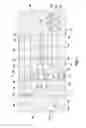 Fig. 04 - MULTI-SPEED HYDRAULIC JACK