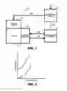 Fig. 02 - METHODS AND SYSTEMS FOR POWERING A COMPRESSOR TURBINE