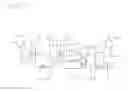 Fig. 03 - Refrigerating device