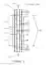 Fig. 03 - Overflow downdraw glass forming method and apparatus