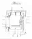 Fig. 02 - Drum-type washing machine