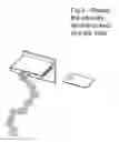 Fig. 04 - Condo Smart Cart System