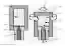 Fig. 01 - Providing Plastic Zone Extrusion