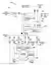 Fig. 01 - Methods and apparatus for insitu analysis of gases in electronic device fabrication systems
