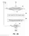 Fig. 09 - Methods and apparatus for insitu analysis of gases in electronic device fabrication systems